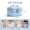 Makeup bag for women, new portable and large capacity cosmetic storage bag, box feeling waterproof, travel toiletries bag 